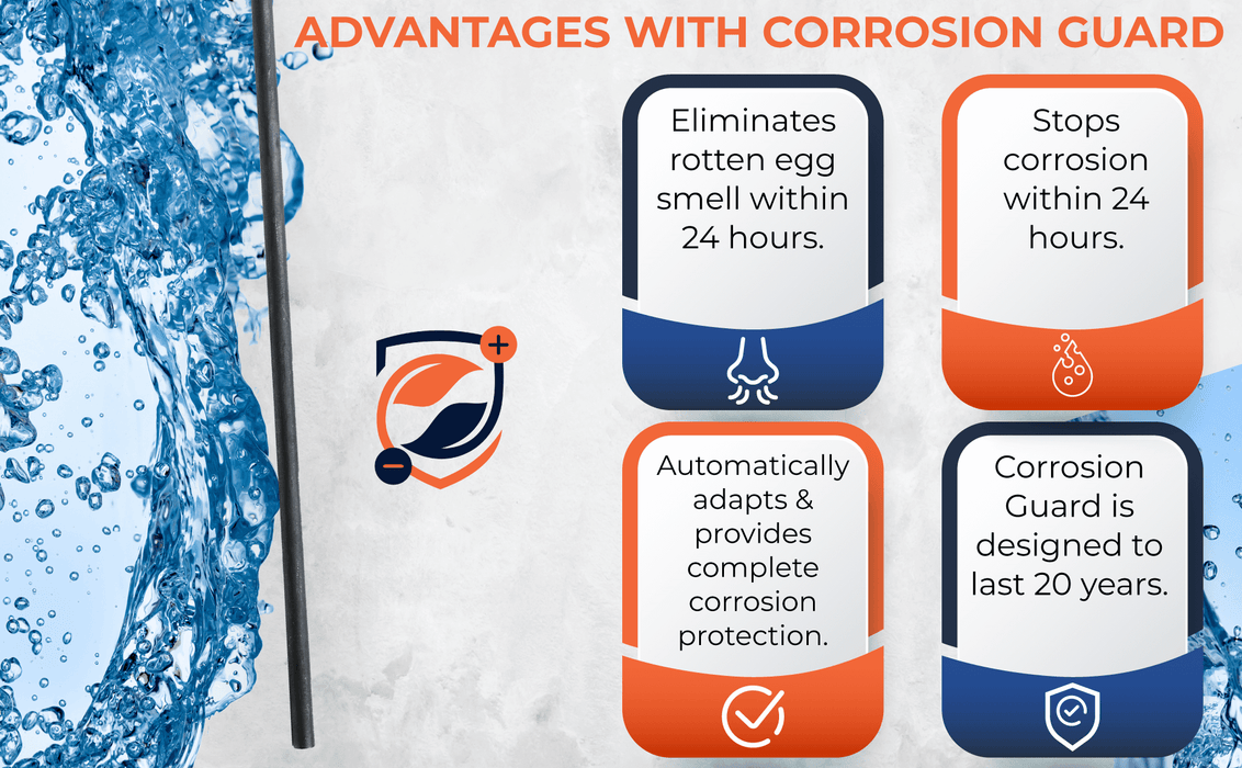 Corrosion Guard - Tie anode à puissance universelle pour chauffe-eau, 40-89 gallons, correspond à n'importe quelle marque - Adaptateur US